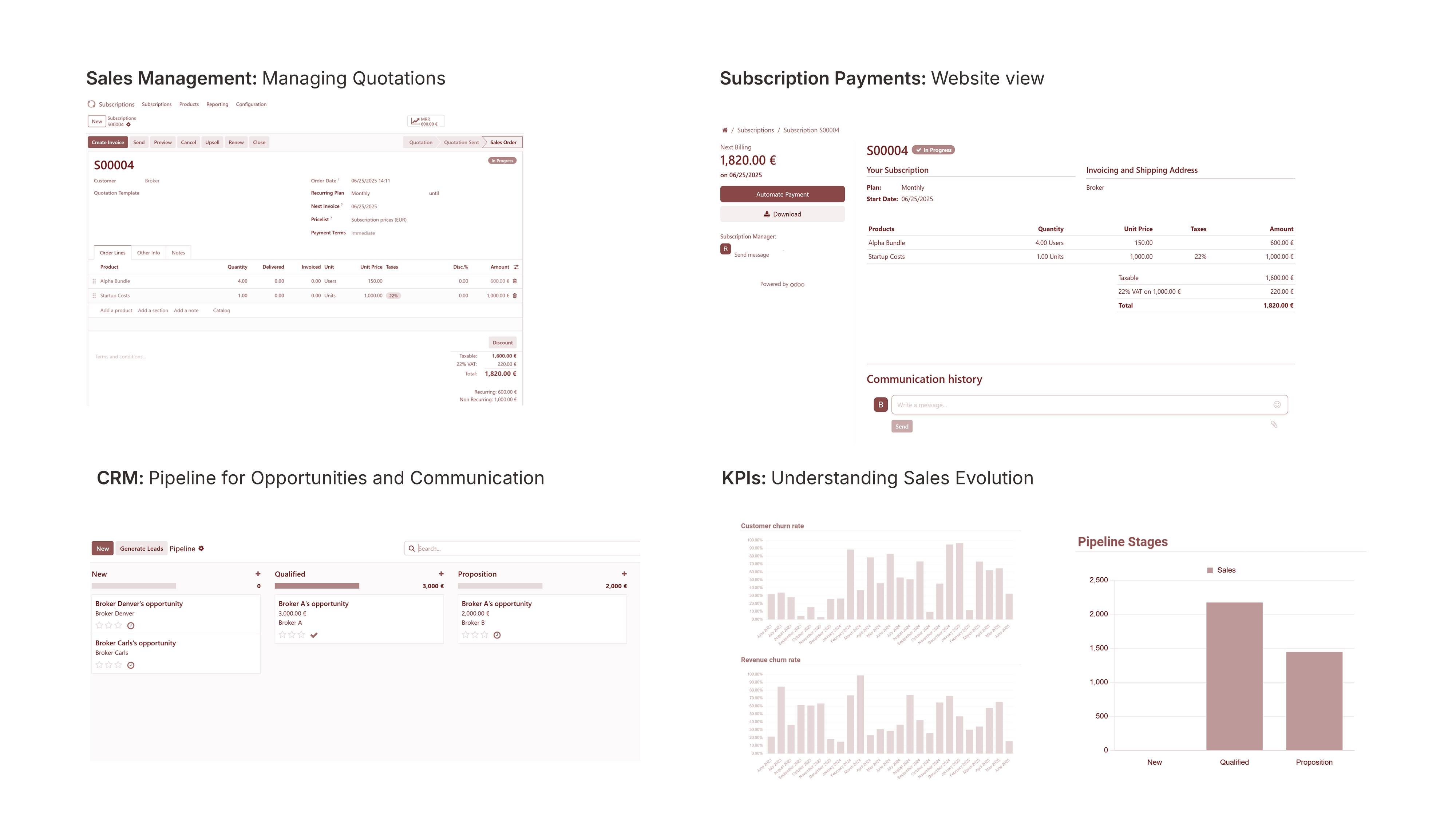 Business Applications